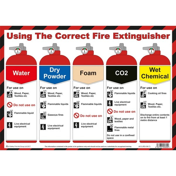 fire extinguishers